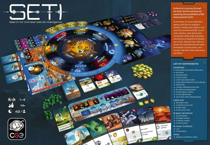Настольная игра SETI
