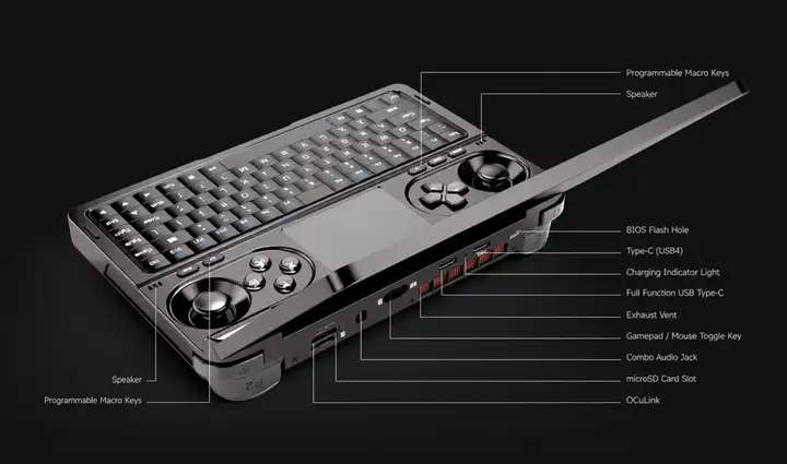 GPD WIN Mini 2023