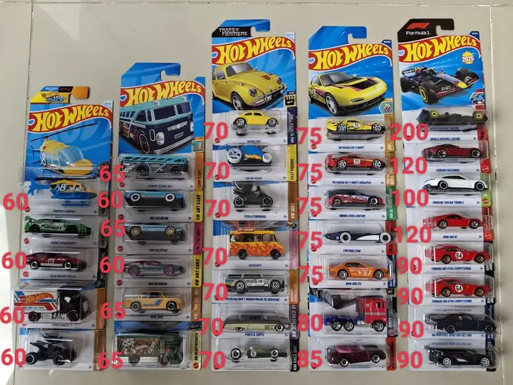 Hot Wheels и другие коллекционные модели