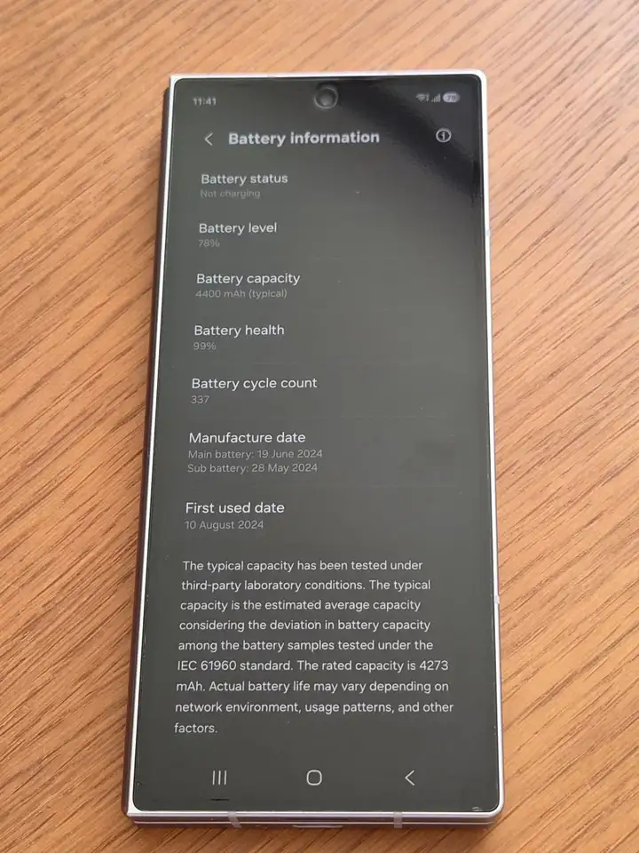 Samsung Galaxy Z Fold6 12GB/1TB