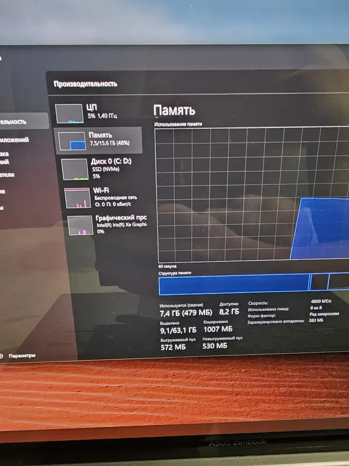 Asus Zenbook 14 Oled