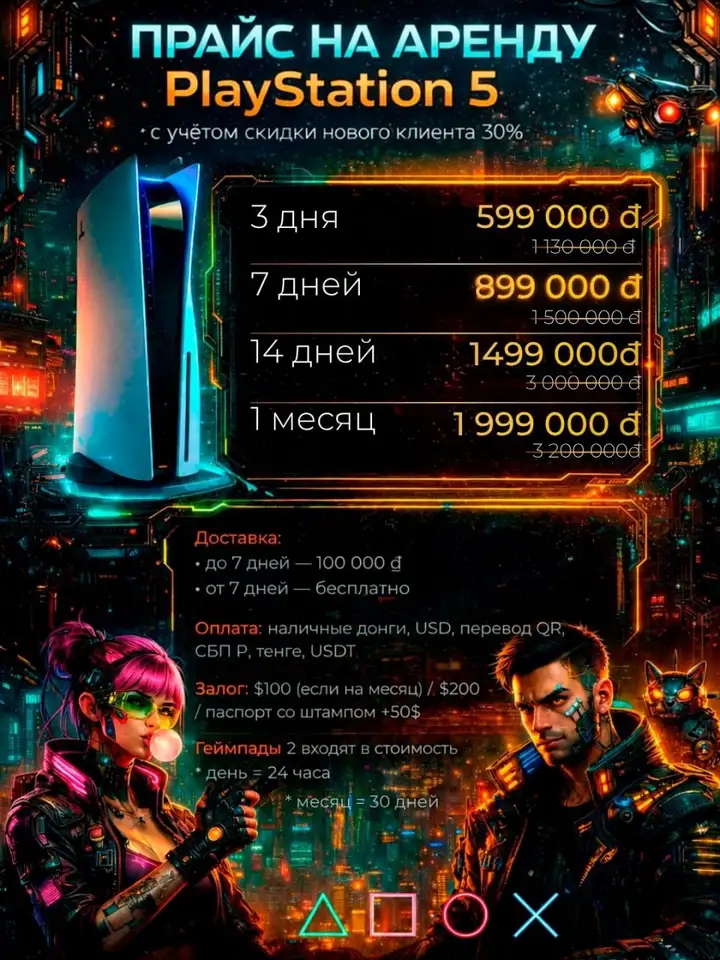 Аренда Sony PlayStation 5 и PS4 Pro