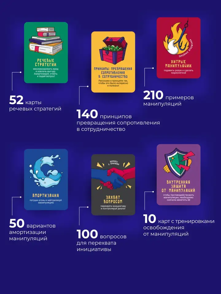 Карточная переговорная игра «Защитись! Договорись! Насладись!»