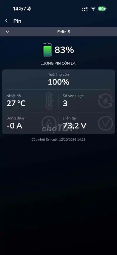 VinFast Feliz S 2023 Красный 13000 км