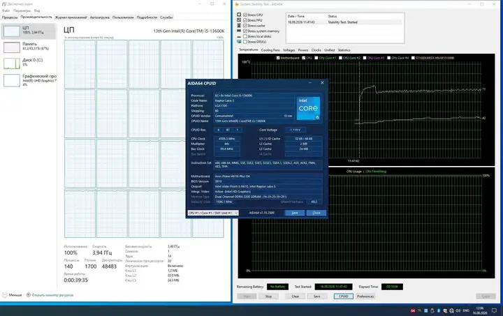 Компактный ITX ПК