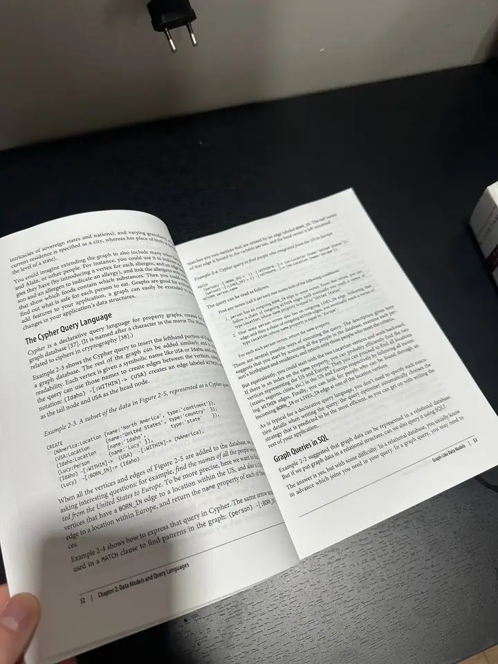Технические книжки для разработчиков