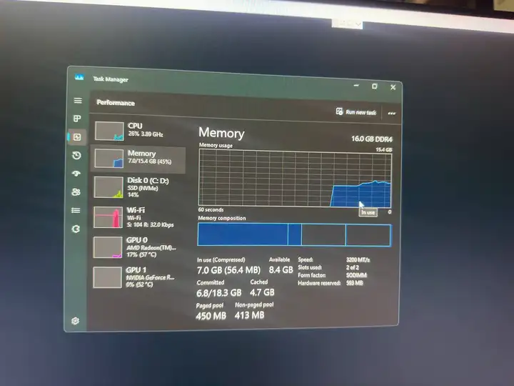 ASUS ROG STRIX G15 G513IC игровой ноутбук