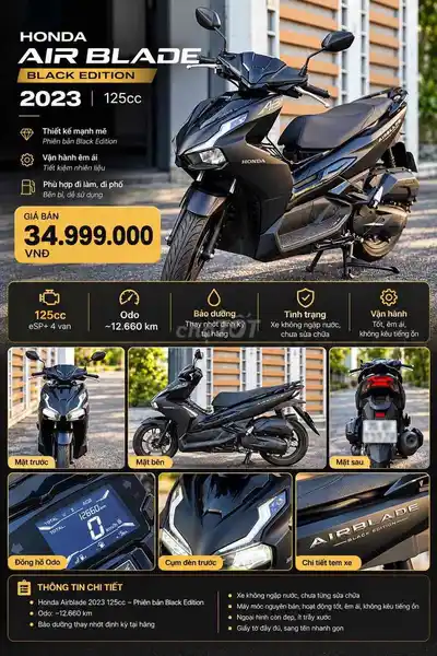 Honda Air Blade 2023 125cc 12660 км Черный
