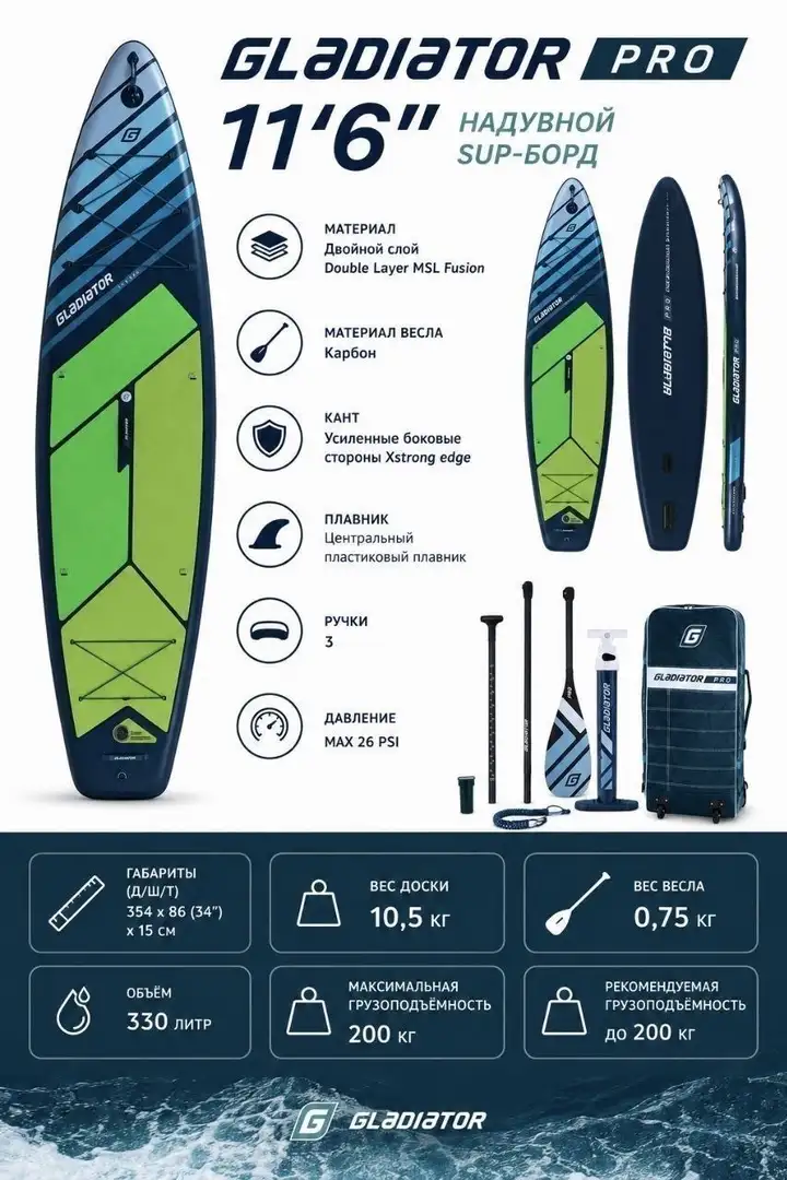 Надувная SUP-доска Gladiator Pro 11'6"