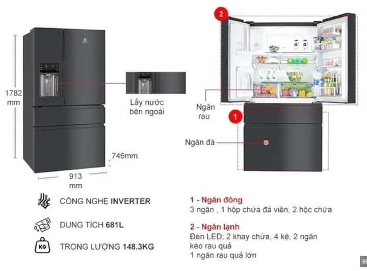 Холодильник Electrolux EHE6879A-B CVN