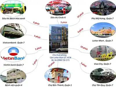 Комната рядом с Lotte, 7-й округ