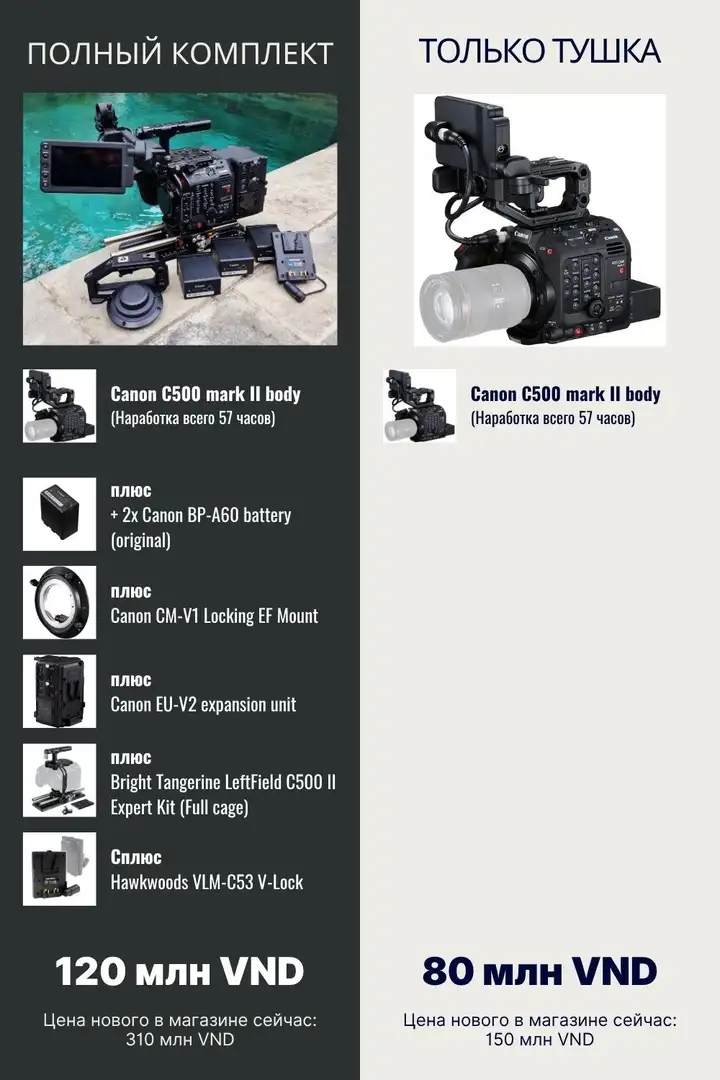 Canon C500 Mark II (6K Full Frame)