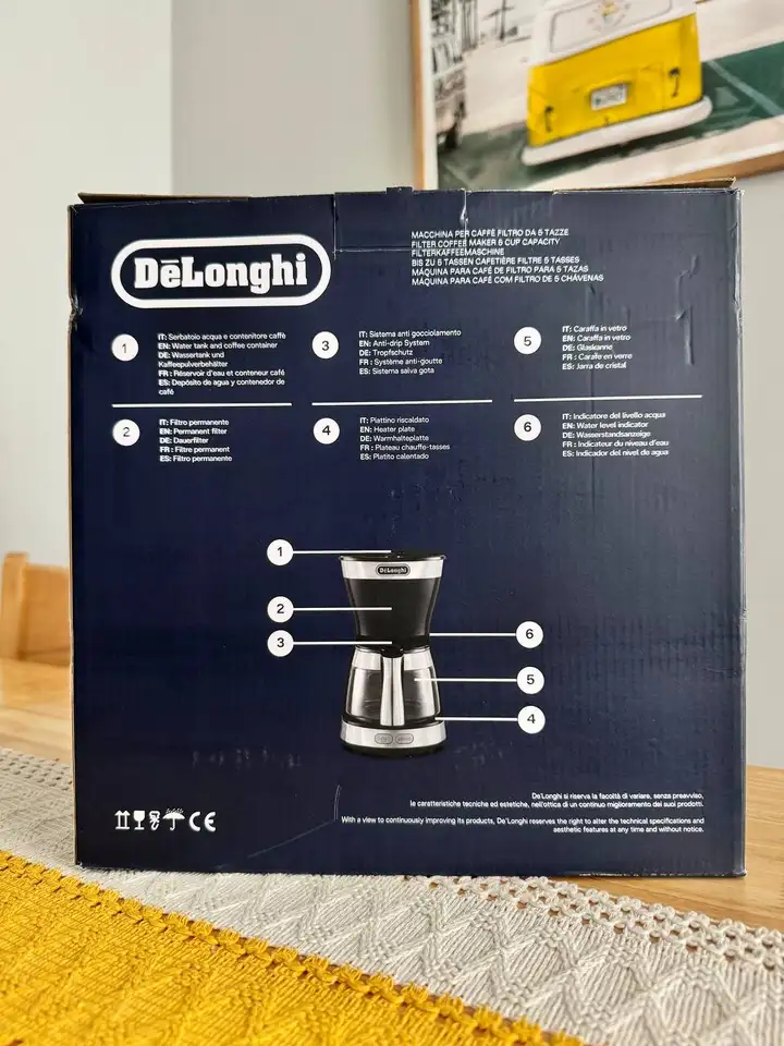 Кофеварка De'Longhi Active Line
