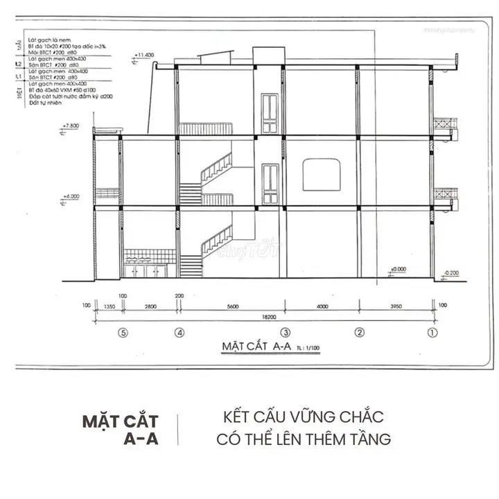 Дом на ул. Нгуен Тхай, Нячанг, 392 м², право собственности 2026