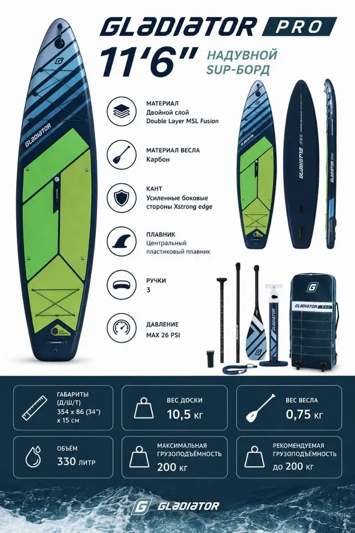 Надувная SUP-доска Gladiator Pro 11'6"