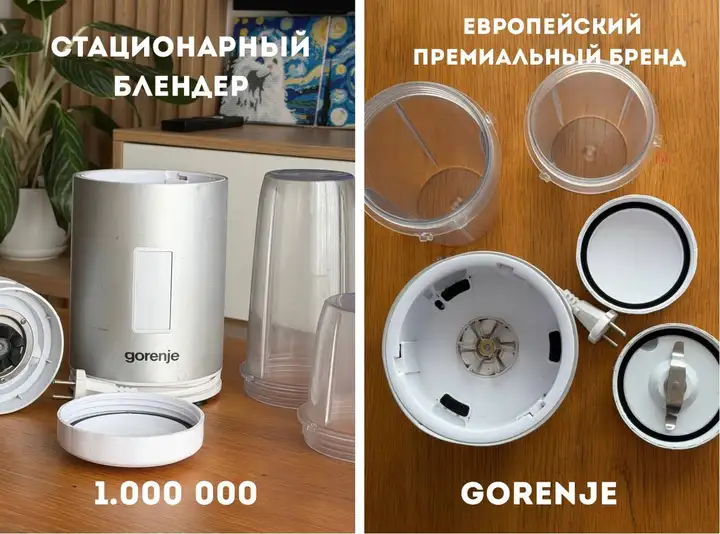 Микроволновка, мультиварка, блендер и другие товары