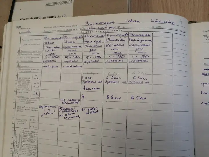 Родословное бюро Евгения Кравченко