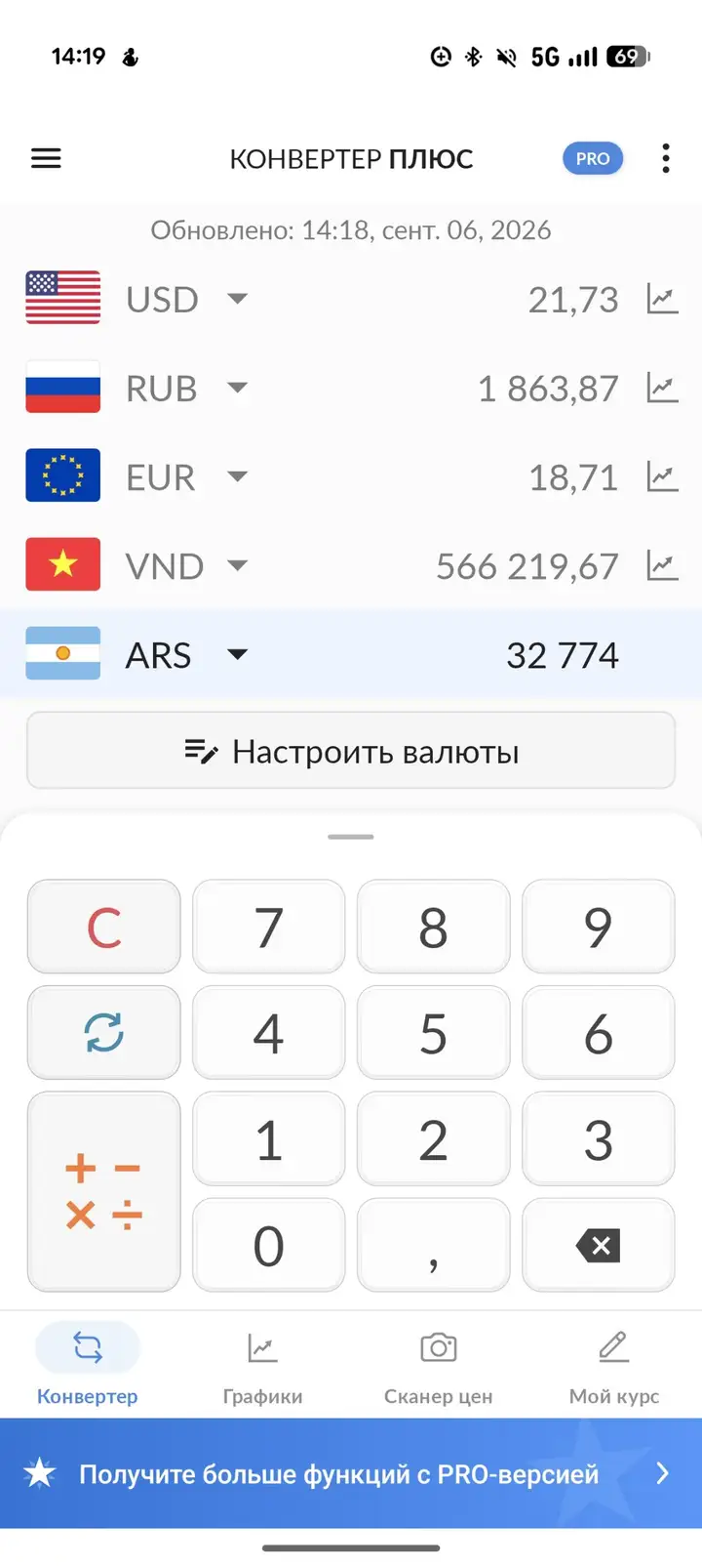 Аргентинский препарат железа