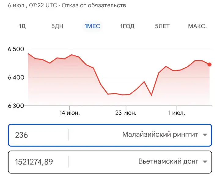 Обмен валюты
