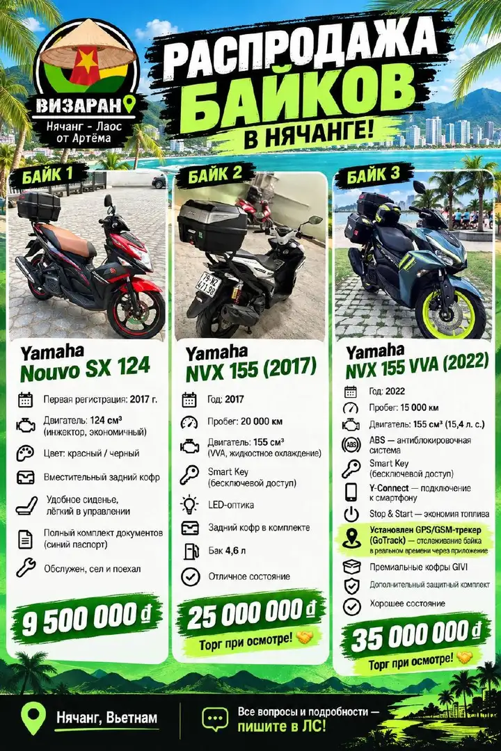 Скутеры Yamaha Nouvo SX 124, NVX 155 (2017), NVX 155 VVA (2022)
