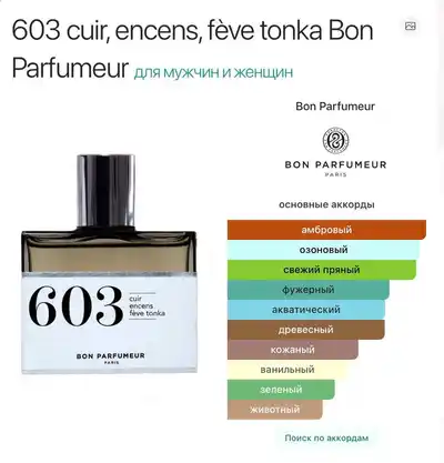 Парфюм Bon Parfumeur 603 Cuir, Encens, Fève Tonka 100 мл