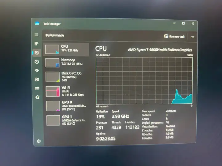 ASUS ROG STRIX G15 G513IC игровой ноутбук