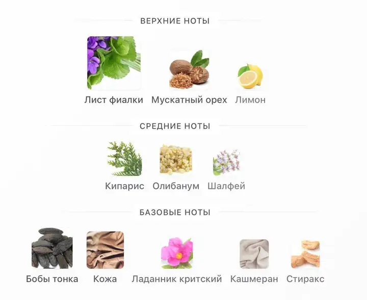 Парфюм Bon Parfumeur 603 Cuir, Encens, Fève Tonka 100 мл